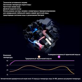Унитаз напольный OUTE TT-02